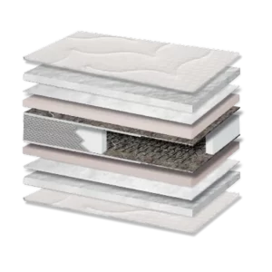 Κοιλιά με χειρολαβές και αεραγωγούς, ύφασμα MilanoΚοιλιά με χειρολαβές και αεραγωγούς, ύφασμα MilanoΣτρώμα BSD 1520 Iris - ΣτρώσειςBSD 1520 Iris mattress layers