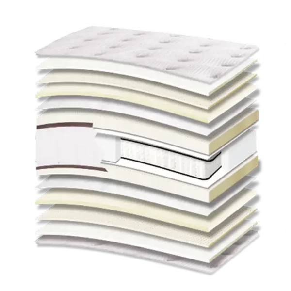 BSD-862- OYRANIA Mattress layers